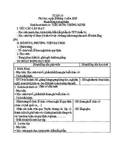 Kế hoạch bài dạy Lớp 4 - Tuần 20 - Năm học 2024-2025 - Đặng Thị Tuyết Nhiên